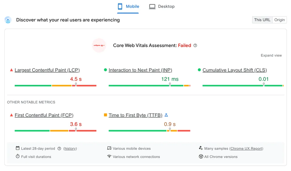 PageSpeed Insights showing Core Web Vitals for StrongTowns.org for mobile users.