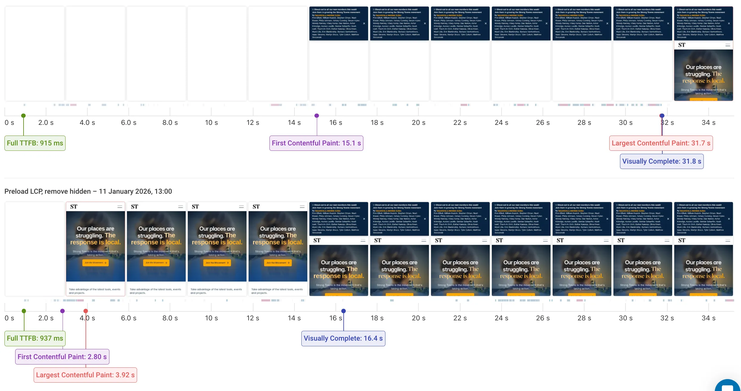 Capture of a filmstrip showing the difference between hiding the page with CSS and not